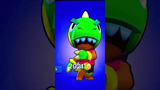 Leon 2018 2024 BrawlStars Shorts supercell [upl. by Schonthal]