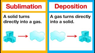 Sublimation vs Deposition 🤔  Whats the difference  Examples of sublimation and deposition [upl. by Ludie]