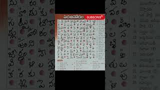 eenadu 18th August 2024 padavinodam answerssundayఈనాడు 18082024 పదవినోదం సమాధానాలుplssubscribe [upl. by Nidorf]