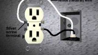 Understanding the wiring in an electrical receptacle [upl. by Enyrhtac153]