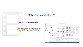 Tutorial ImpiantusANTENNA TV  Schema Impianto TV  ACCA software [upl. by Atiuqer44]