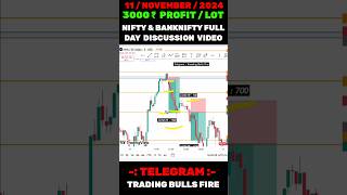 Nifty 50 amp Banknifty  11 November 2024  optiontrading stockmarket banknifty livetrading [upl. by Samuella]