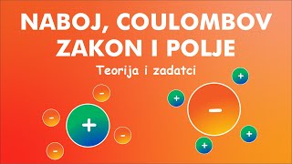 Naboj Coulombov zakon i polje  Fizika 2 Elektrostatika [upl. by Borrell328]