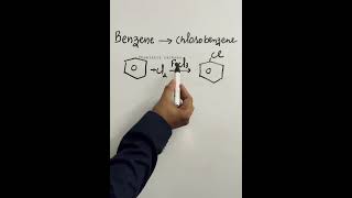 Benzene to Chlorobenzene  Electrophilic substitution reaction short [upl. by Nicram]