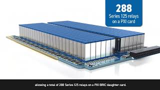 Introducing Ultra High Density 2Pole Reed Relays  Up to 20W 1A Switching  Pickering Series 125 [upl. by Nic976]