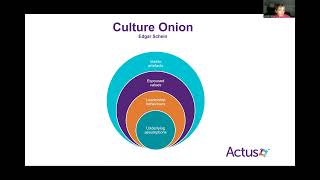 Rethinking Culture Recording [upl. by Urissa806]