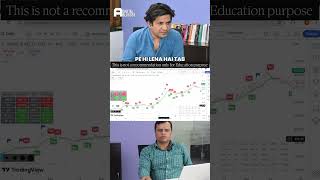 Profitable Strategy ke Saath Experiment 👨🏻‍🔬 👨🏻‍💻 [upl. by Llerred]