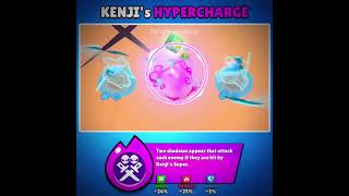 Kenji Hypercharge 💀 [upl. by Ladin]