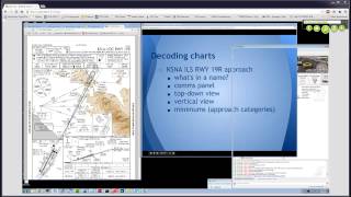 PilotEdge IFR workshop 4 Instrument Approaches Part 1 [upl. by Finbar]