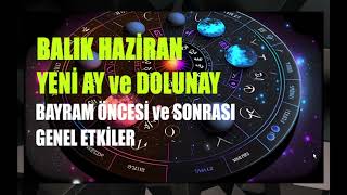 BALIK HAZİRAN 2024 Genel Etkiler [upl. by Ahsikar779]