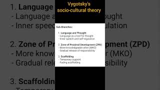 Vygotskys socio cultural theory psycology htetimportant dsssbkvs [upl. by Maximilian524]