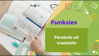 Gr 11 Funksies Parabole uit Vraestelle [upl. by Ecnesse]