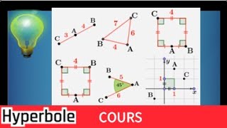 Les 6 techniques pour calculer un produit scalaire • Pour réussir les exercices • première spé maths [upl. by Osterhus]