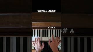 Adele  Skyfall Piano Tutorial [upl. by Celestia]