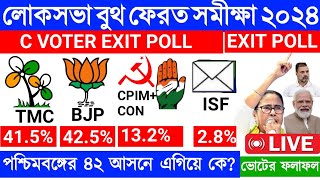 EXIT POOL 2024 Loksabha Elections বুথ ফেরৎ সমীক্ষা ক্ষমতায় মোদি নাকি দিদি [upl. by Cataldo751]