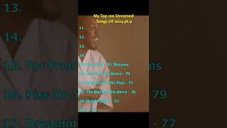 My Top 100 Songs Of 2024 Pt 910 rap greatestrapsongsofalltime favouritemusic hiphop oldkanye [upl. by Wina]