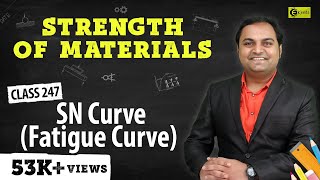 SN Curve Fatigue Curve  Theories of Elastic Failure  Strength of Materials [upl. by Dirgni]