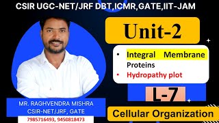 Integral Membrane Proteins  Hydropathy plot  Unit 2 𝐆𝐞𝐧𝐞𝐬𝐢𝐬 𝐈𝐧𝐬𝐭𝐢𝐭𝐮𝐭𝐞 𝐨𝐟 𝐋𝐢𝐟𝐞 𝐒𝐜𝐢𝐞𝐧𝐜𝐞𝐬 [upl. by Malamut]