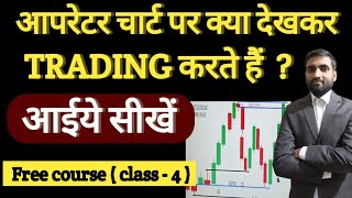 आपरेटर Chart पर क्या देखकर Trading करते हैं  आप भी सीखकर पैसे छाप सकते हैं [upl. by Eniffit]