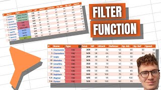 How To Use FILTER Function In Google Sheets [upl. by Gerri478]