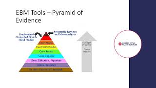 Introduction to Evidence Based Medicine EBM [upl. by Hebbe668]