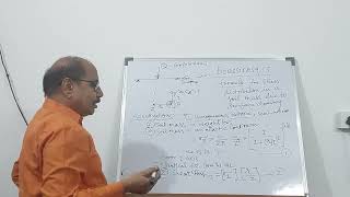 Geotechnical  04  Stress Distribution in Soil  Boussinesqs Theory [upl. by Eitsym]