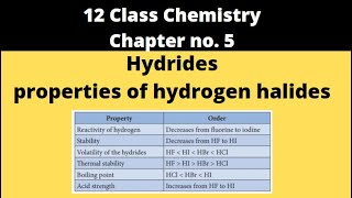 hydridesproperties of hydrogen halides12 class chemistry [upl. by Novyert]