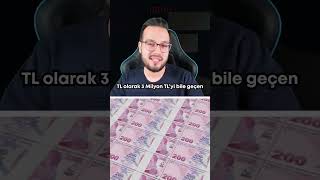 Kripto Rallisi Hız Kesmeden Devam Ediyor shorts borsa hisse bitlo reklam işbirliği [upl. by Vasiliu]