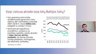 Daumantas Stumbrys  9oji Vilniaus savižudybių intervencijos metodų konferencija [upl. by Fredenburg]