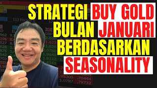 🔴 Kesempatan Emas Buy Gold Berdasarkan Seasonality Bulan Januari‼️ [upl. by Rohpotsirhc583]