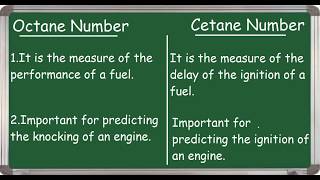 Quick difference between Octane and Cetane number English [upl. by Aracahs]