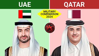 UAE vs Qatat Military Power 2024  Qatar vs UAE Military Power 2024 [upl. by Gertrud327]