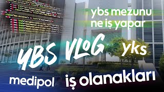 İstanbul Medipol Üniversitesi  YBS  Yönetim Bilişim Sistemleri  En Detaylı Vlog [upl. by Pietro]