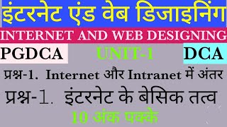 Basic components of internet  Internet And Intranet  इंटरनेट और इंट्रानेट में अंतर [upl. by Tolmann]