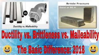 Ductility vs Brittleness vs MalleabilityThe Basic Difference 2018 [upl. by Orvas]