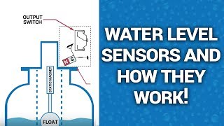 Water Level Sensor Types and how they work [upl. by Lemal256]