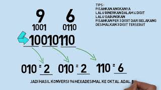 Konversi Hexadesimal ke Desimal Biner Oktal [upl. by Maureen]