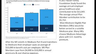 The Medicare Planning Fringe Benefit® [upl. by Knowland]