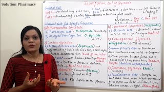 Class 55  Glycosides Part 05  Chemical Identification Test of Glycosides  Glycosides Test [upl. by Esihcoc]