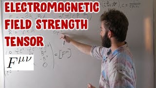 The Electromagnetic Field Strength Tensor [upl. by Eleahcim]