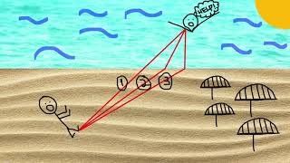 Fermats Principle amp Snells Law [upl. by Reyaht]