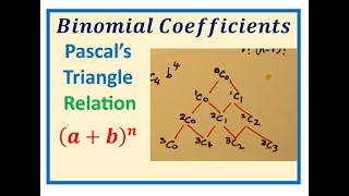 Binomial Coefficients and Pascals Triangle Relation [upl. by Iago]