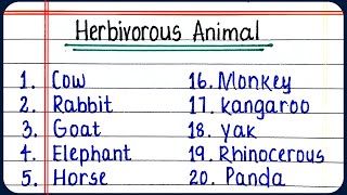 Herbivorous Animals name  30 Herbivorous Animals  Herbivorous Animals name in English [upl. by Nerek]