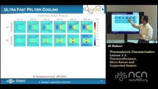 nanoHUBU Thermoelectricity L33 NanoMacroscale Characterization  Thermoreflectance [upl. by Sucramej]