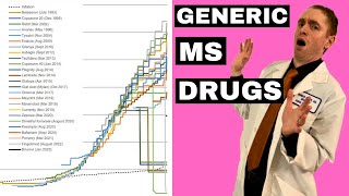 Generic MS Drugs Explained by Neurologist [upl. by Notluf]