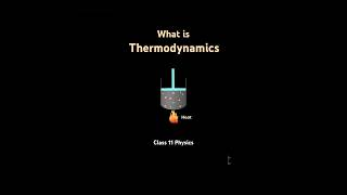 What is Thermodynamics  Class 11 Physics Explained [upl. by Autum]