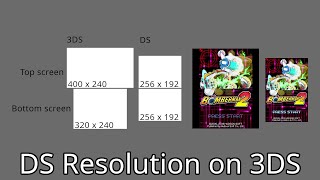 Running DS games on 3DS at native resolution [upl. by Baumbaugh]