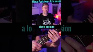 Minor Pentatonic Extensions 7  Across the Fretboard [upl. by Romney]