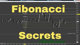 The Correct Way To Use the Fibonacci Extension Tool in NinjaTrader SchoolOfTradecom [upl. by Los]