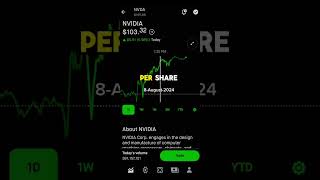 NVIDIA STOCK PRICE MOVEMENT  ROBINHOOD STOCK MARKET INVESTING [upl. by Aicelav968]